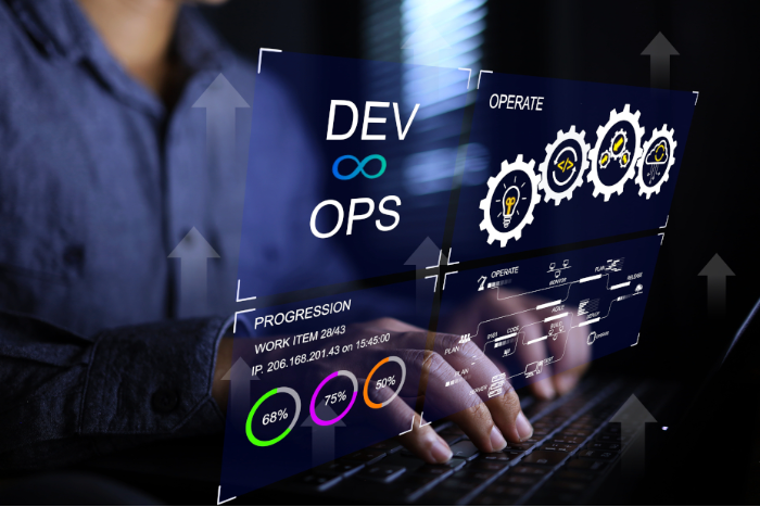 DevOps for Scalable Infrastructure